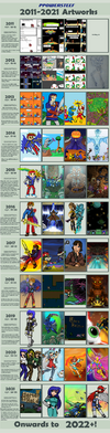 Decade review 2011.png