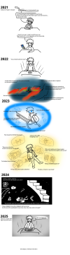 3 years of awesomeness.png