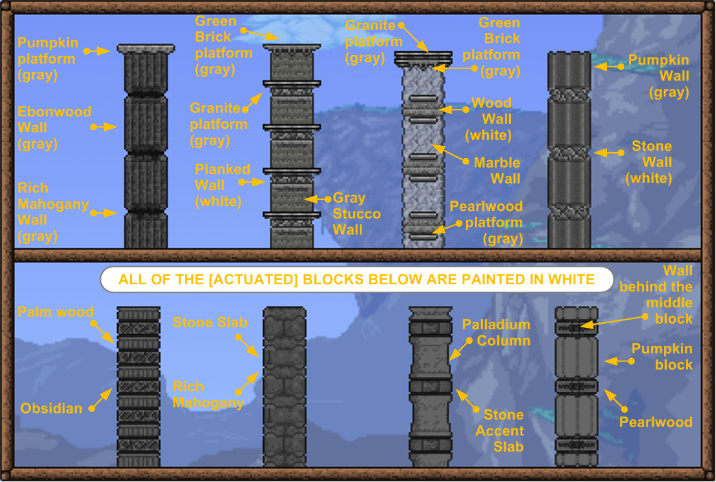 13.26 Columns Construction - Breakdown.png
