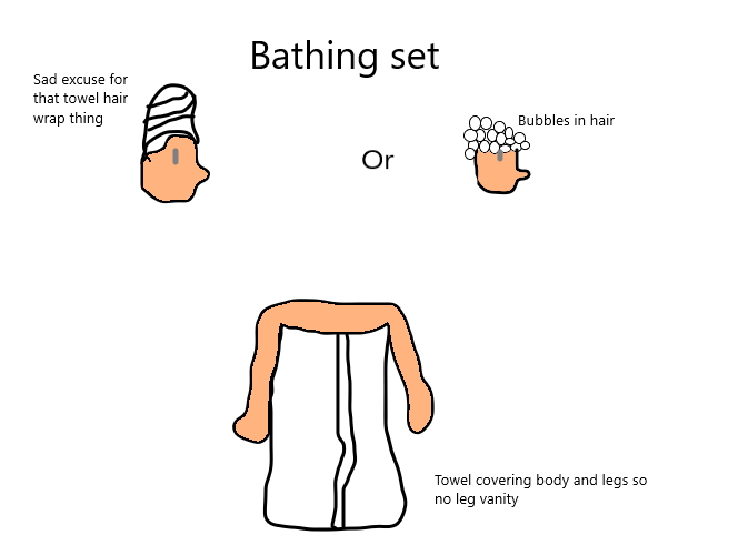 Bathing set.png