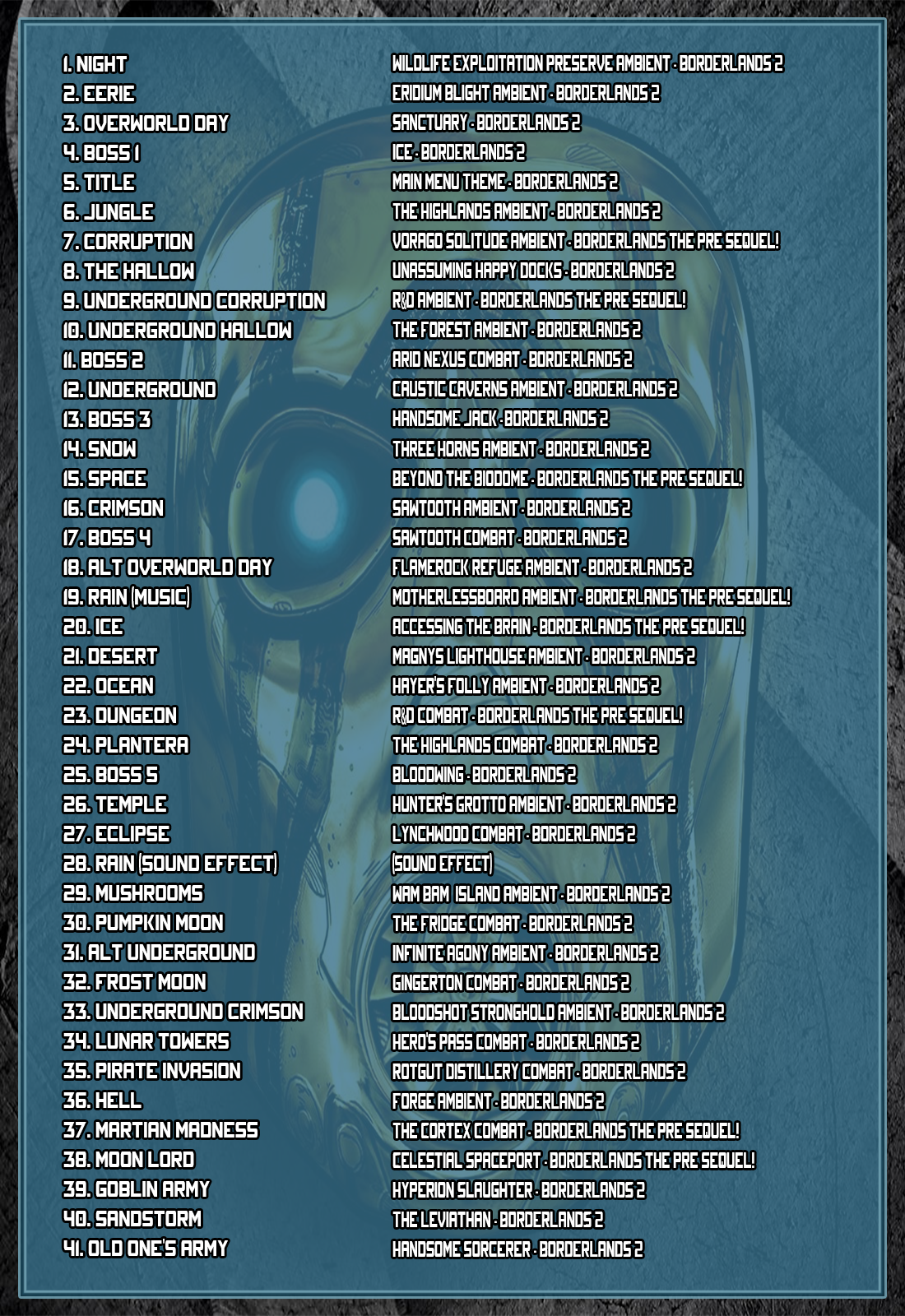 Borderlands Tracklist.png