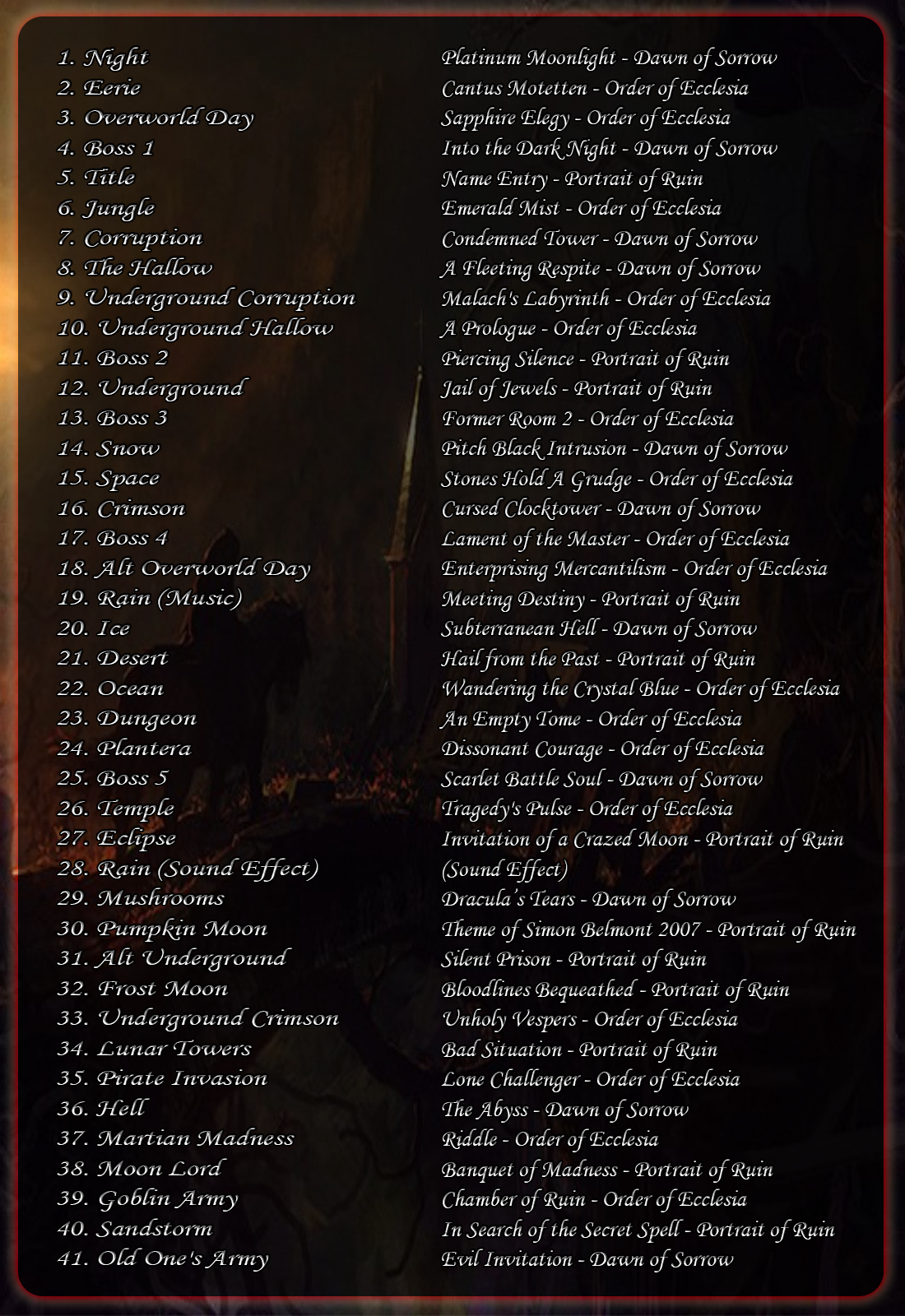 Castlevania Tracklist V1.png