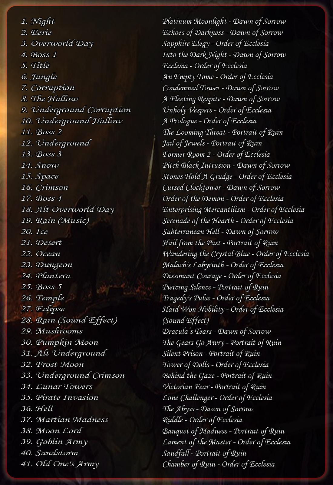 Castlevania Tracklist V2 Update.png