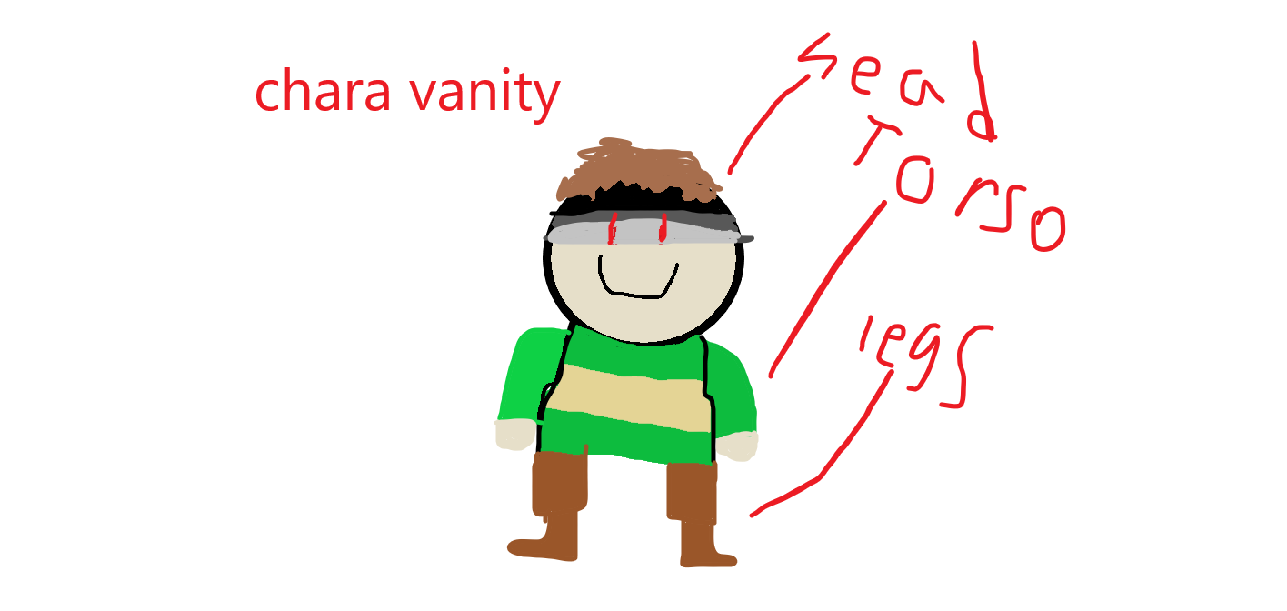 chara vanity submisson.png