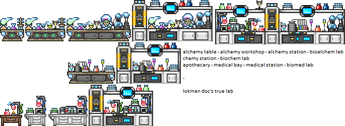 chemistry stations tiles.png