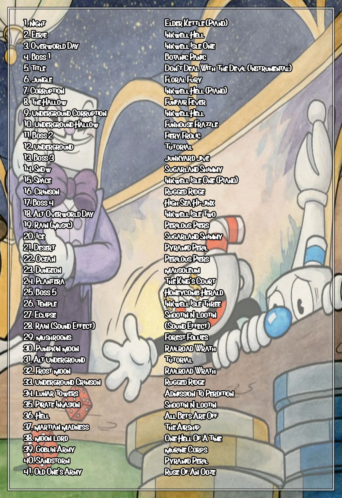 Cuphead Tracklist.png