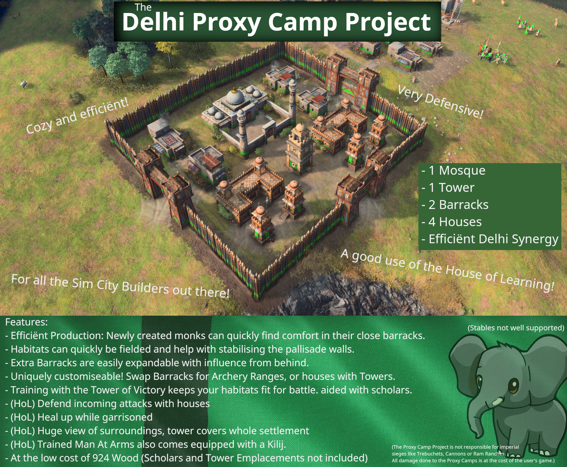 Delhi Proxy Camp Project.png