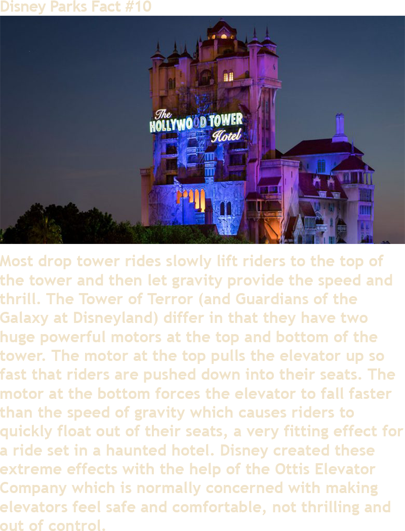 Disney Parks Facts.png