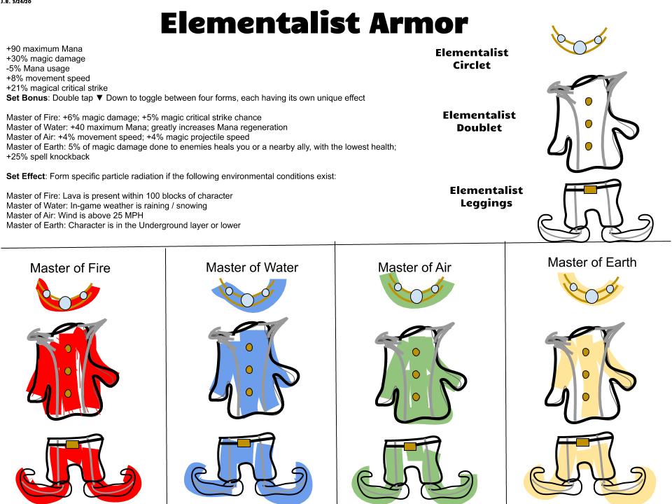 Elementalist Armor.jpg