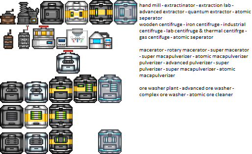 extractors - centifruges - macerators - pulverizers - ore washer plants tiles.png