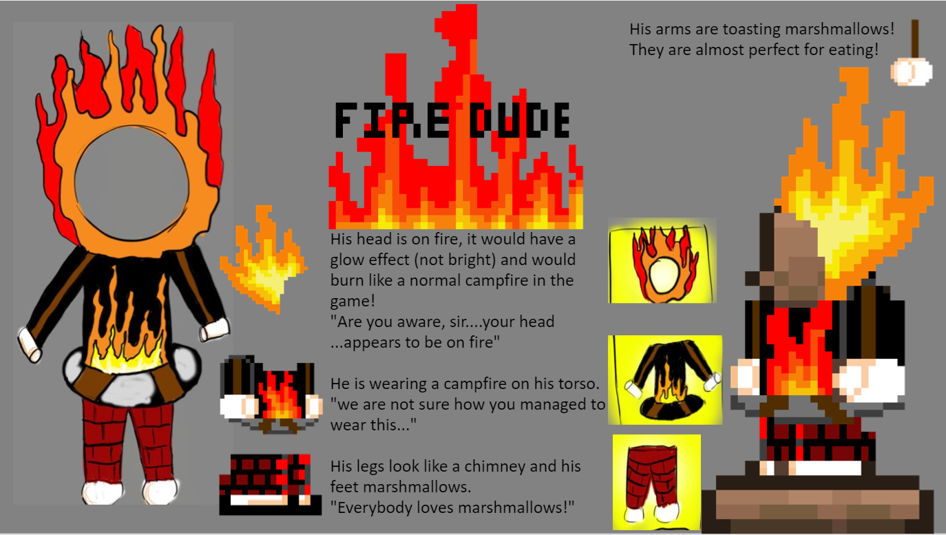 fire character board!.PNG