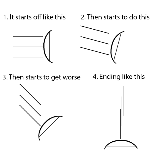 Firing Positions #2.png