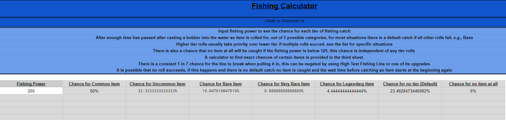 fishingcalcualtorsheet1.png