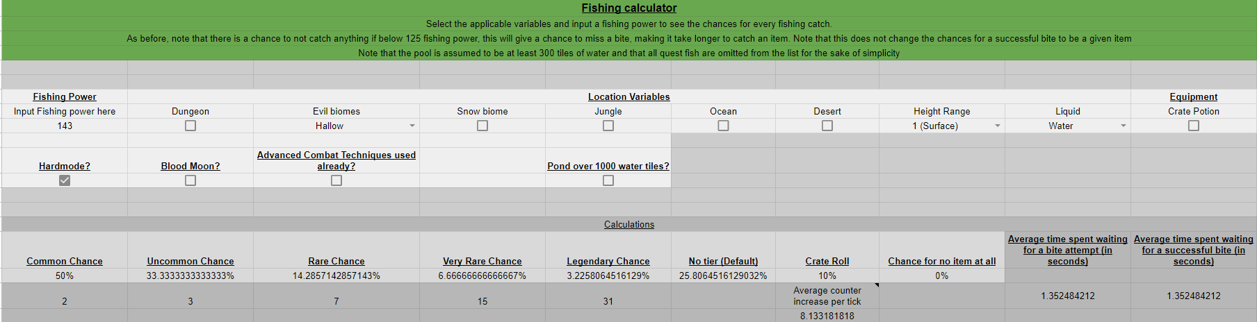 fishingcalcualtorsheet3.png