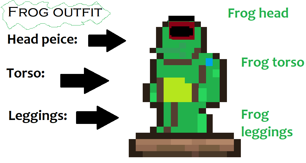 Frog subbmition =].png