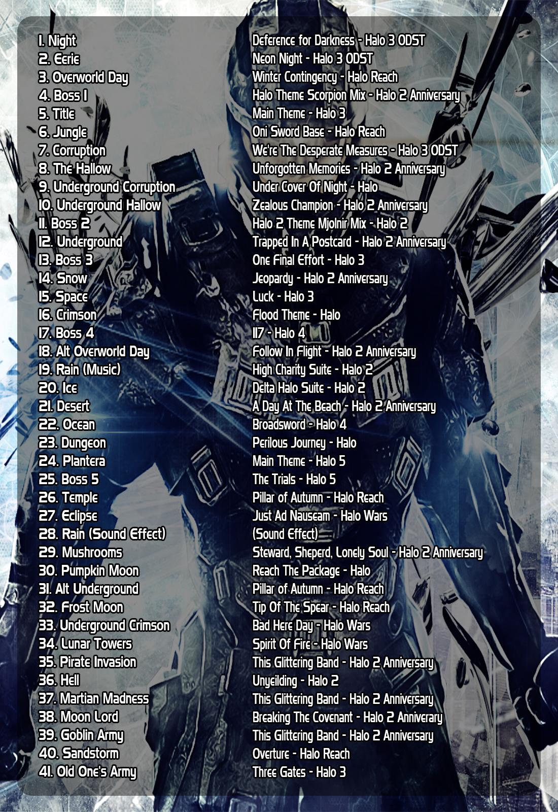 Halo Tracklist.png