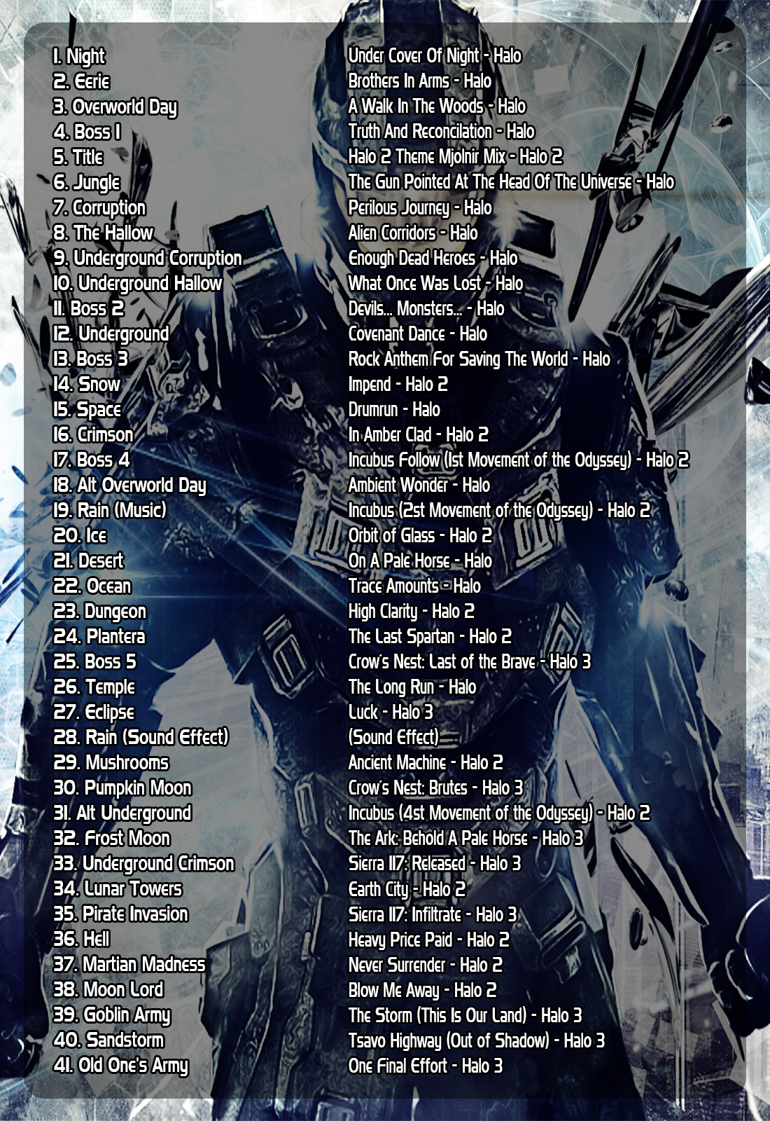 Halo Tracklist V2.png