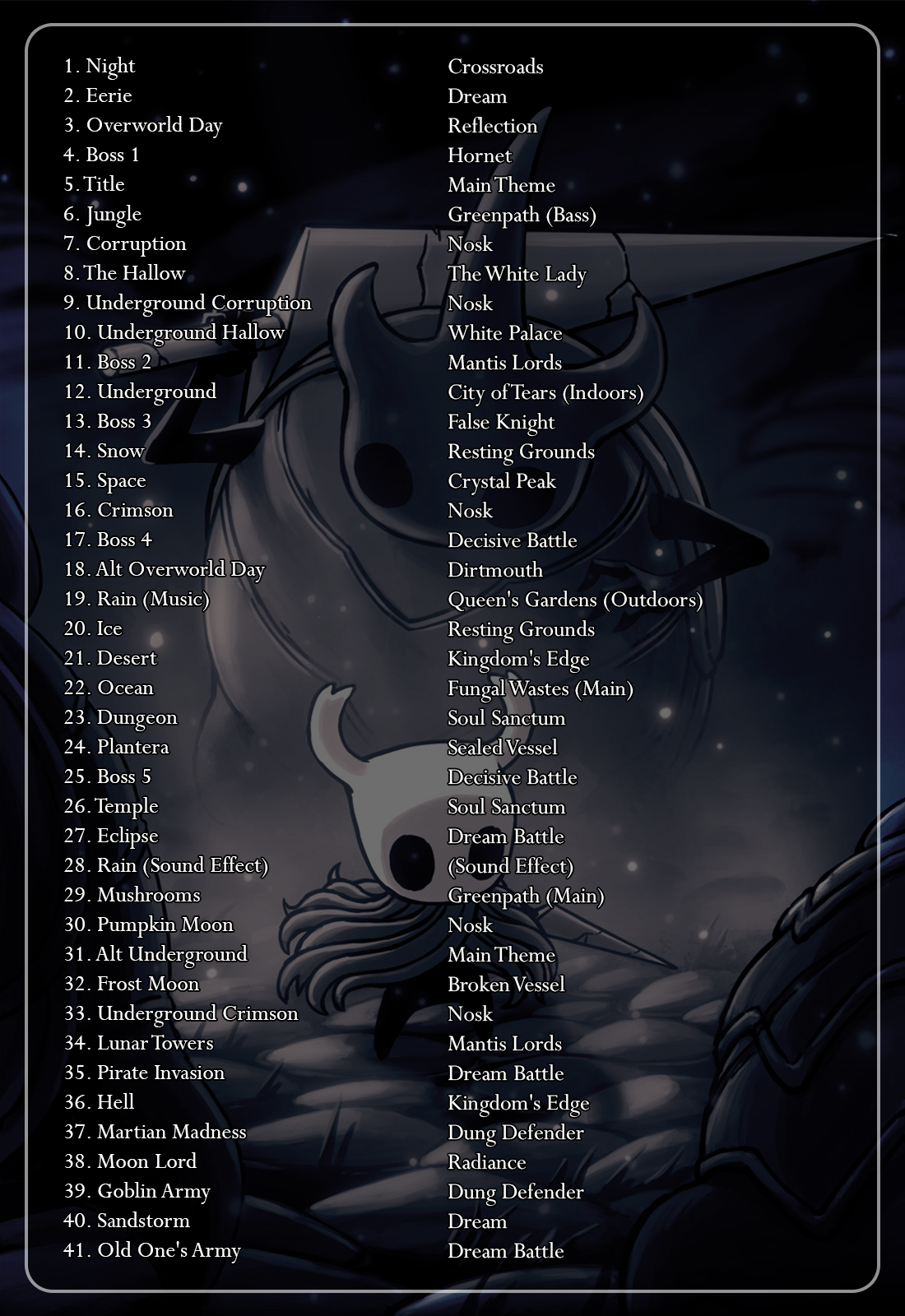 Hollow Knight Tracklist.png