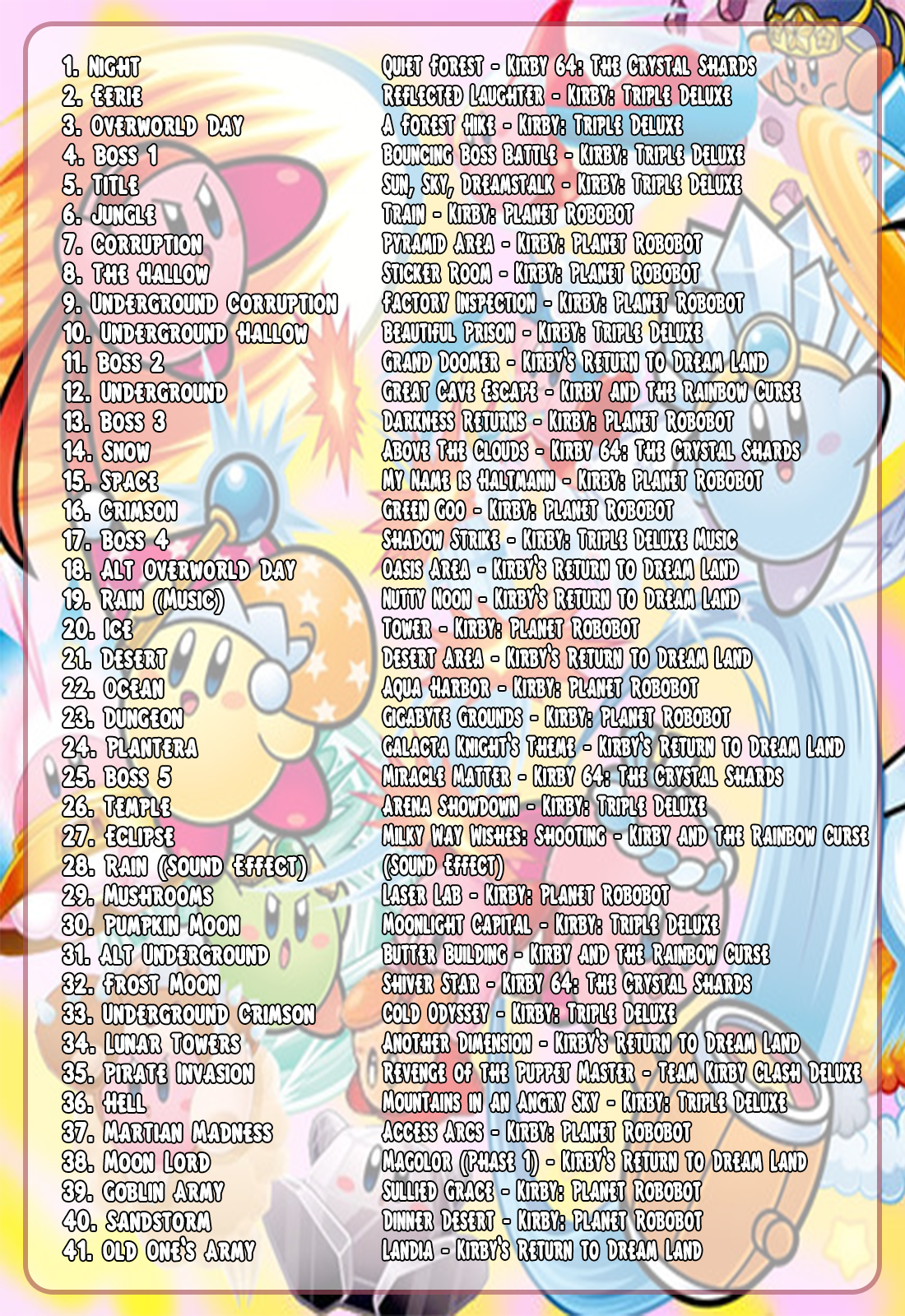 Kirby Tracklist.png