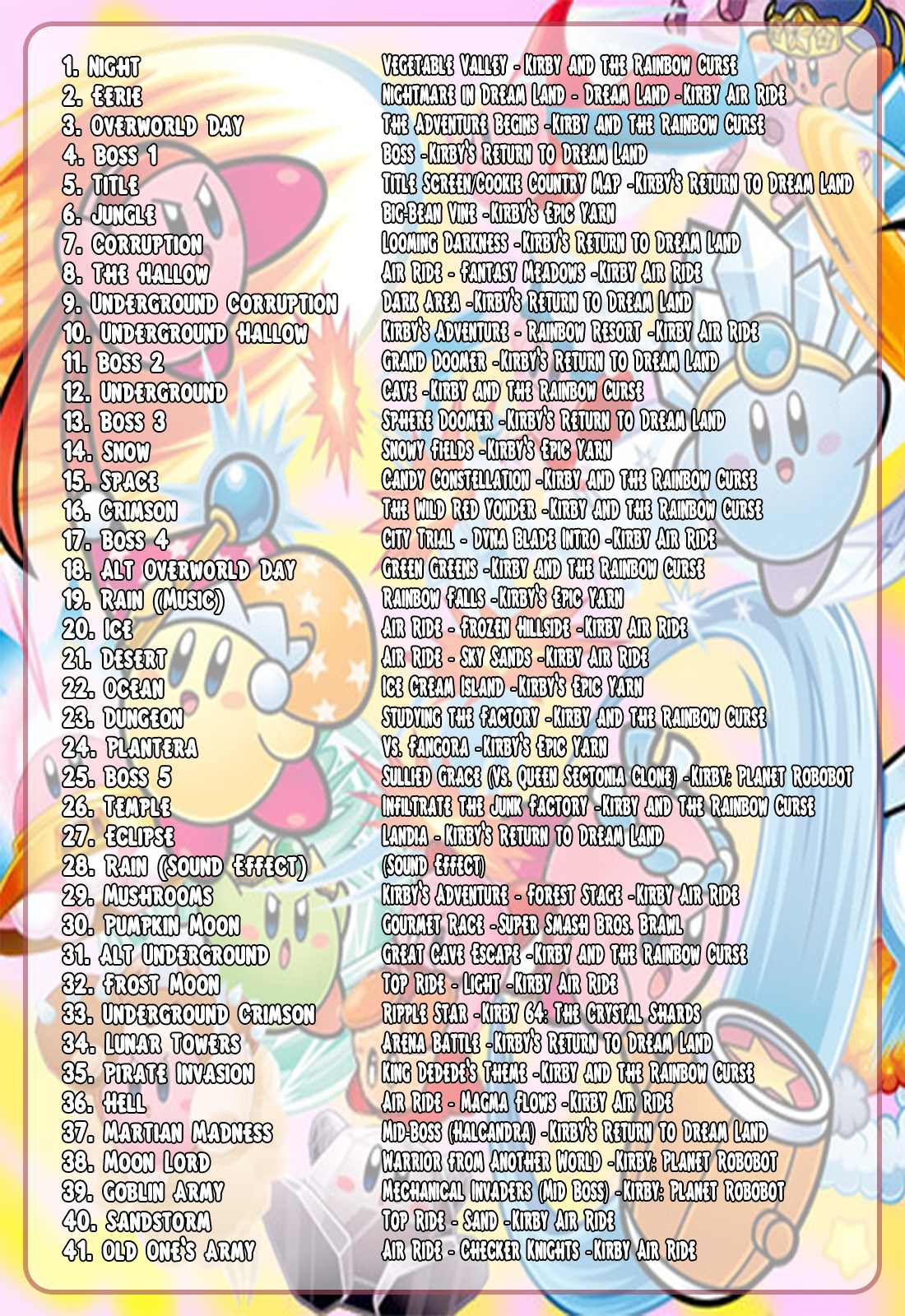 Kirby Tracklist V2.png