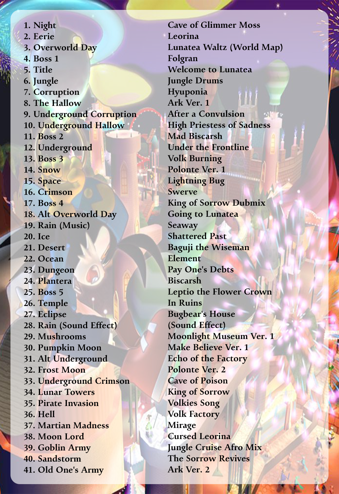 Klonoa Tracklist.png