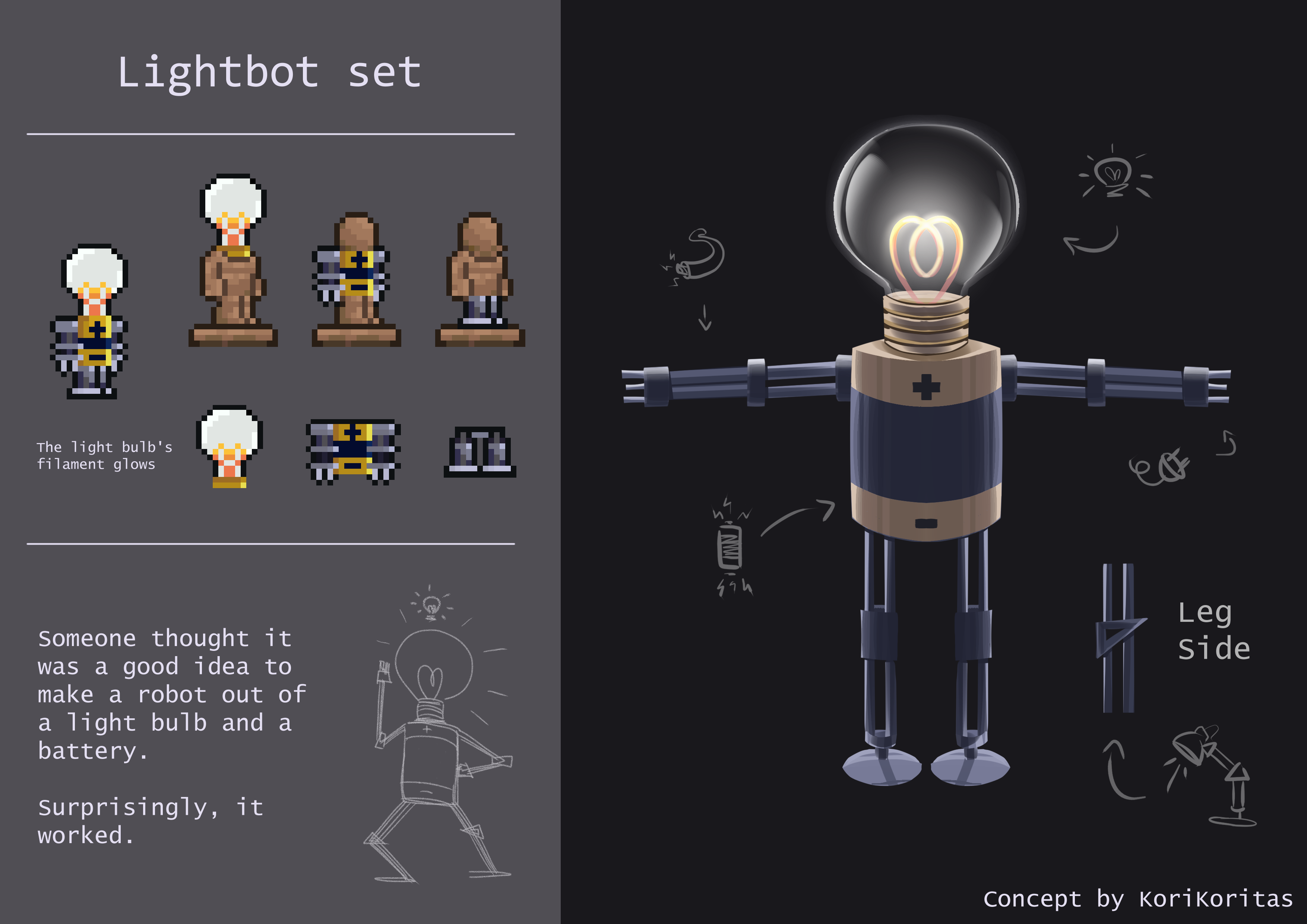 LightBot Set - KoriKoritas.png