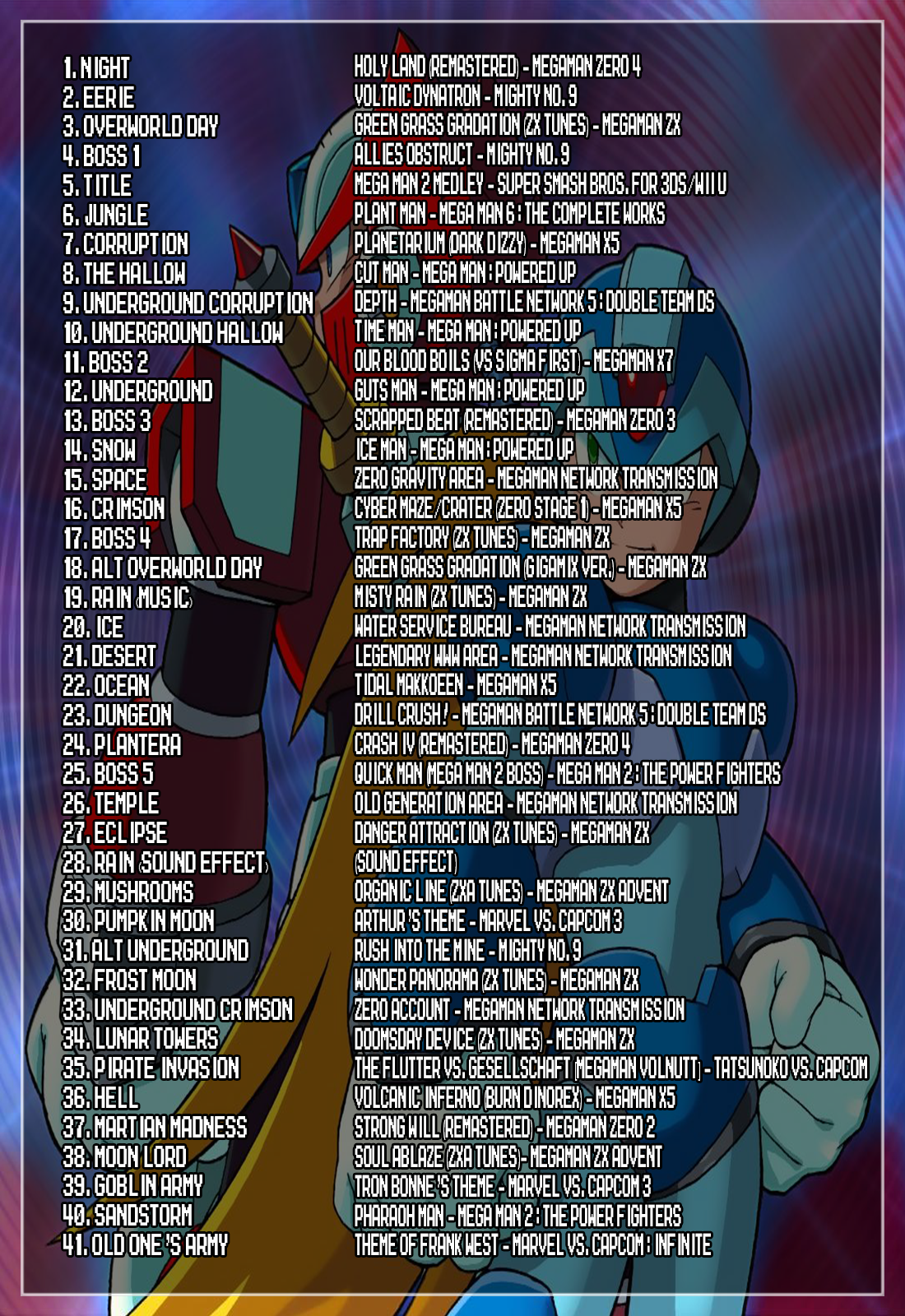 Mega Man Tracklist.png