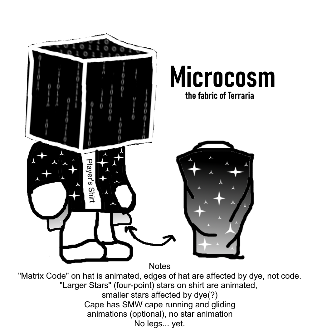 Microcosm Terraria Vanity Set.png