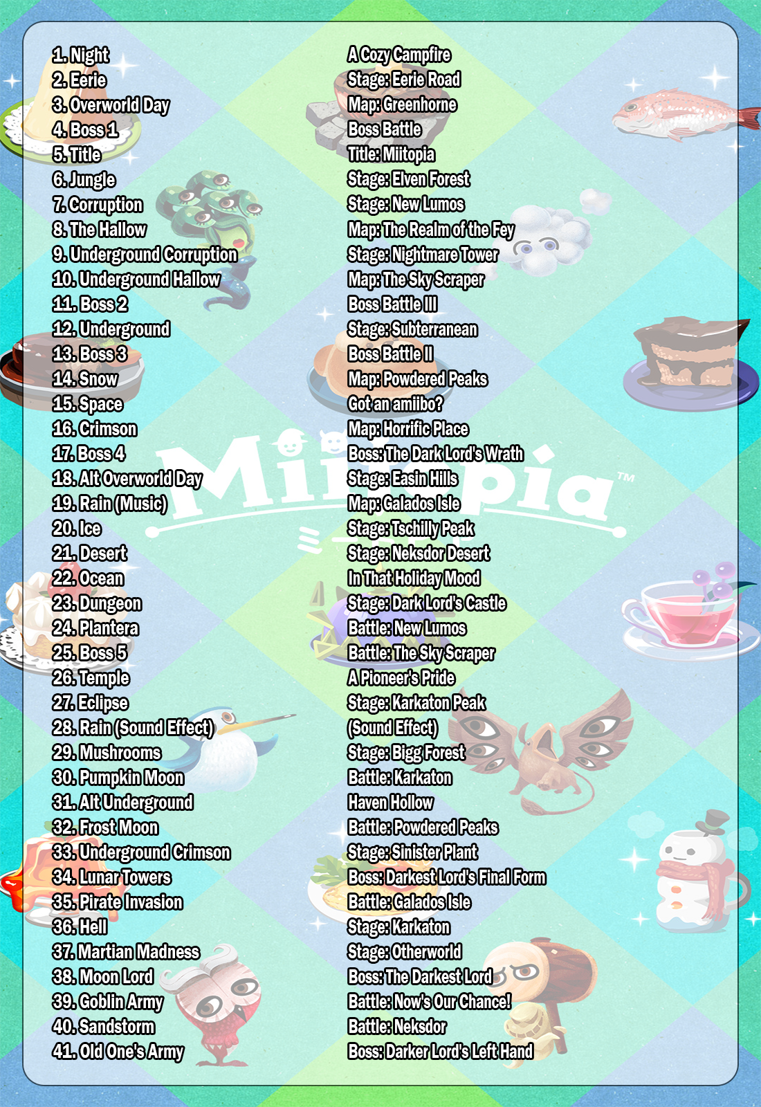 Miitopia Tracklist.png