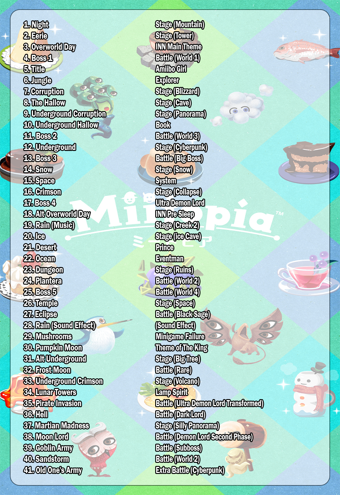 Miitopia Tracklist V2.png