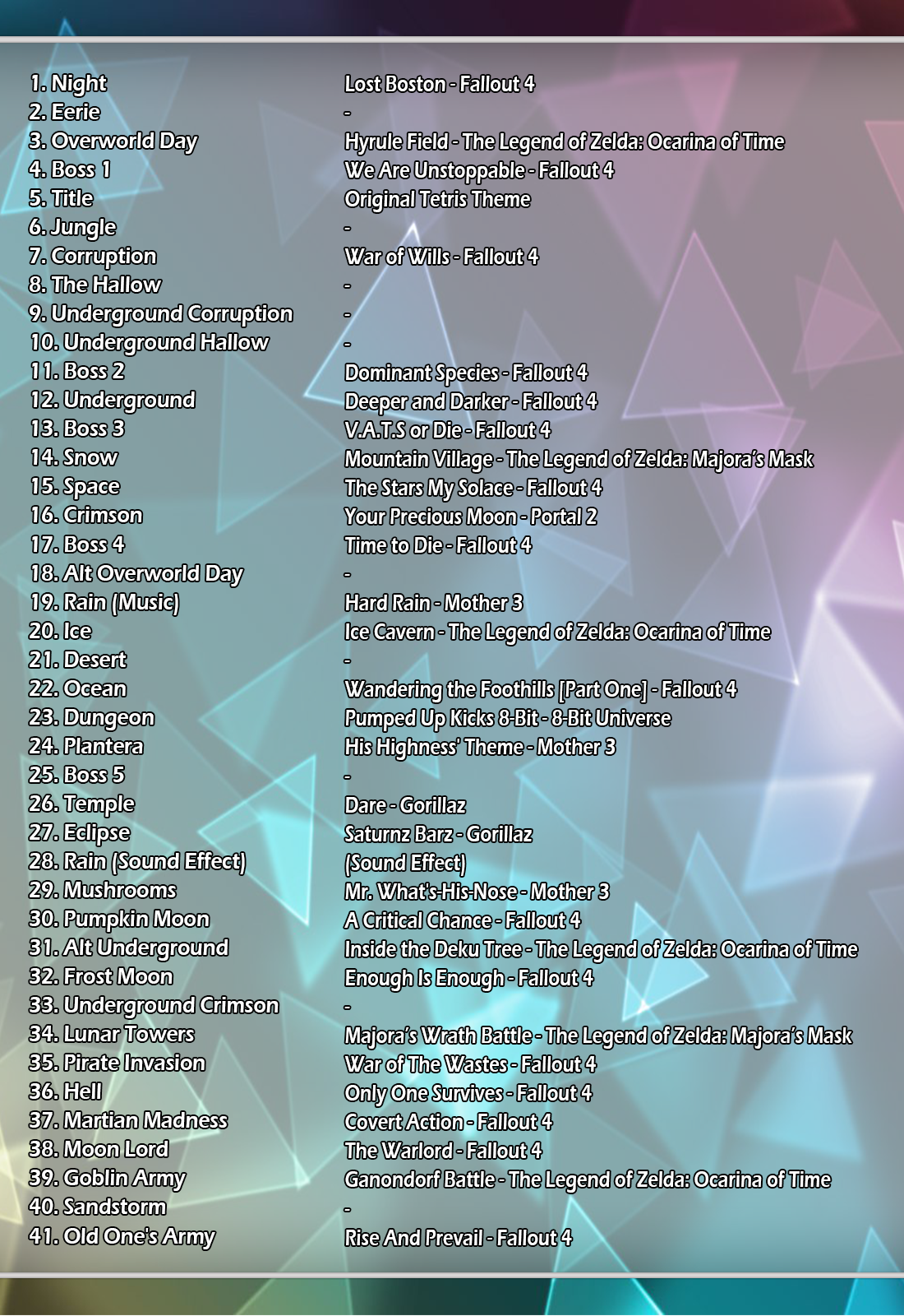 Mixed Tracklist V18.png