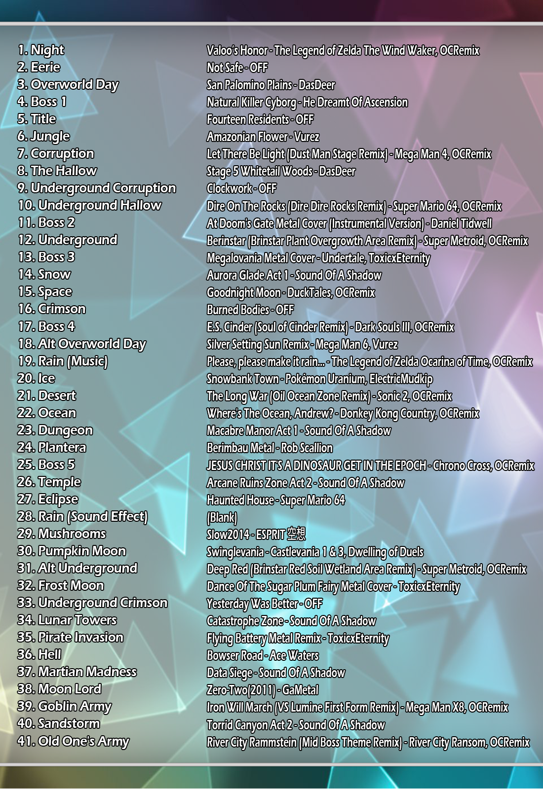 Mixed Tracklist V31.png