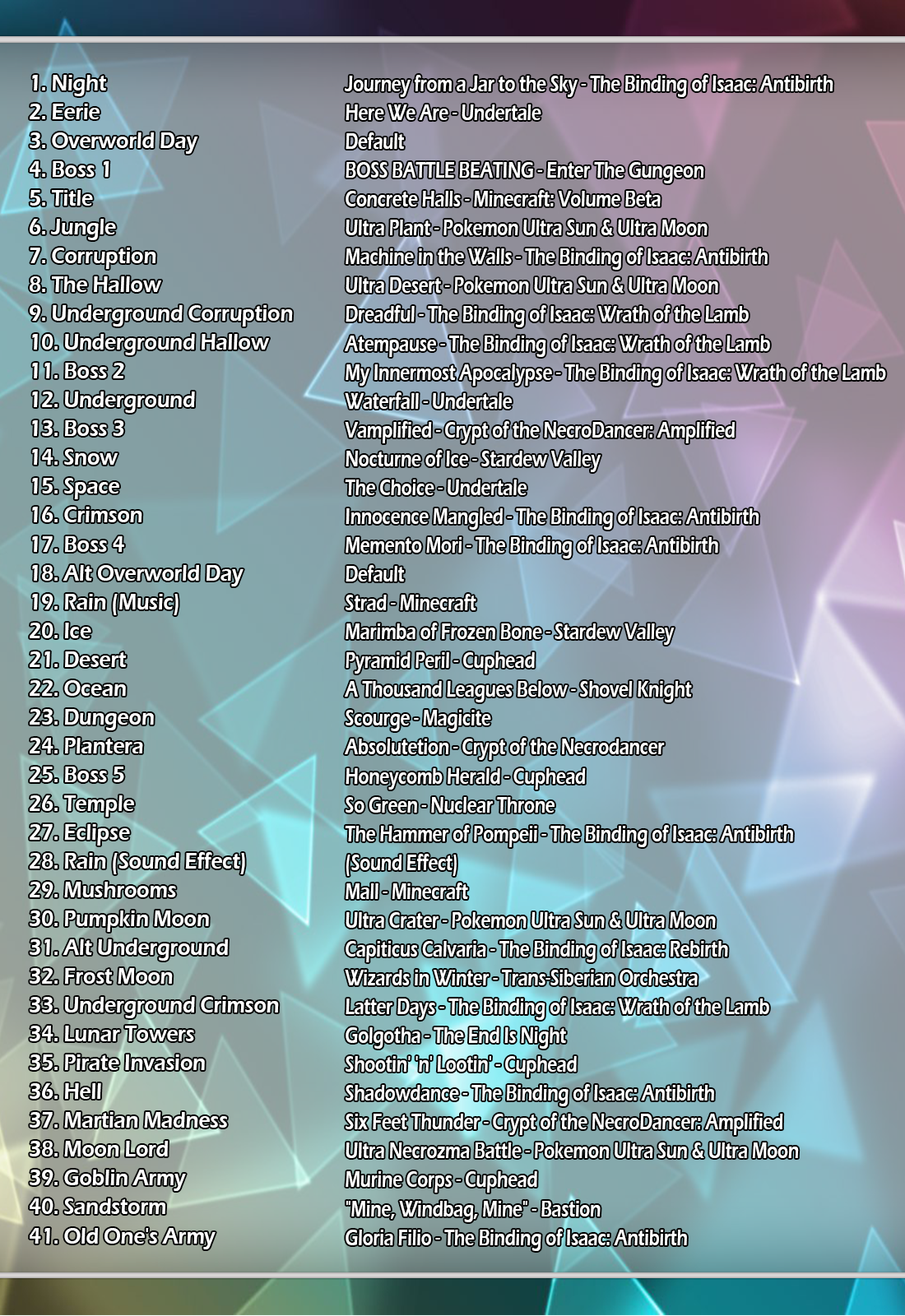 Mixed Tracklist V33.png