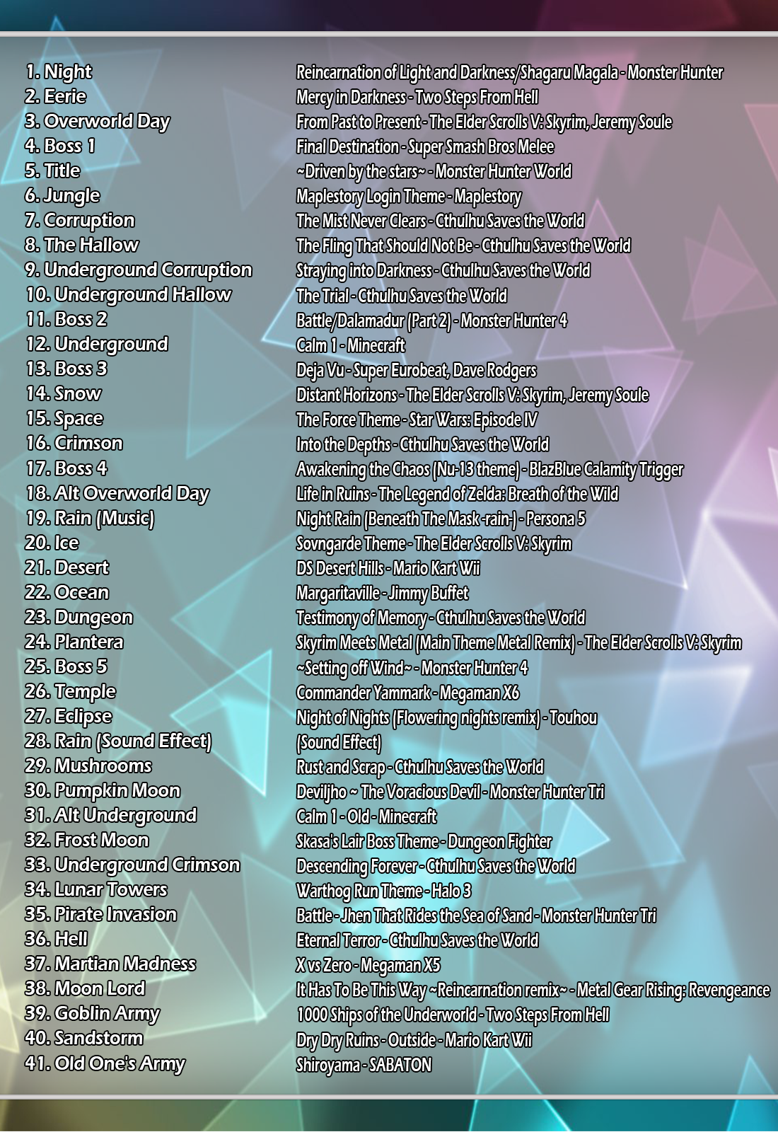 Mixed Tracklist V36.png