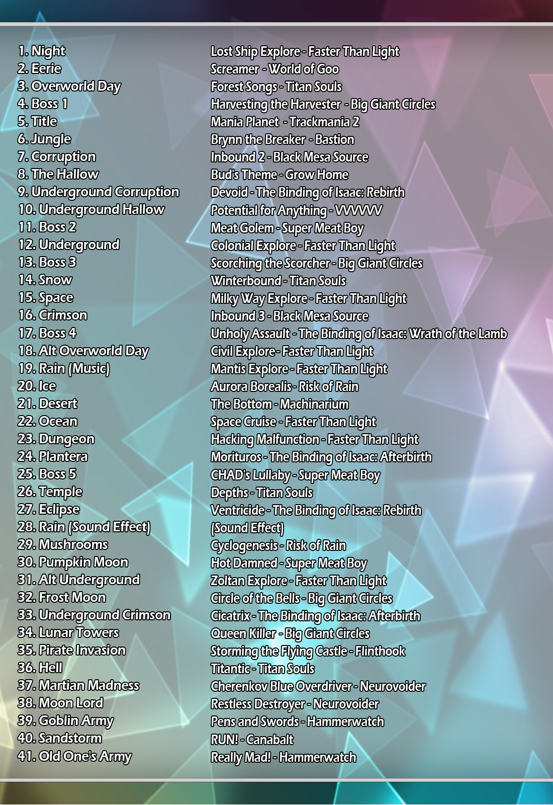 Mixed Tracklist V41.png