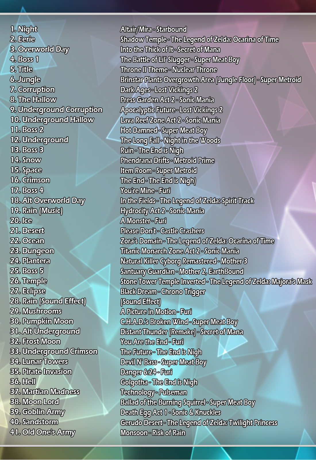 Mixed Tracklist V48.png