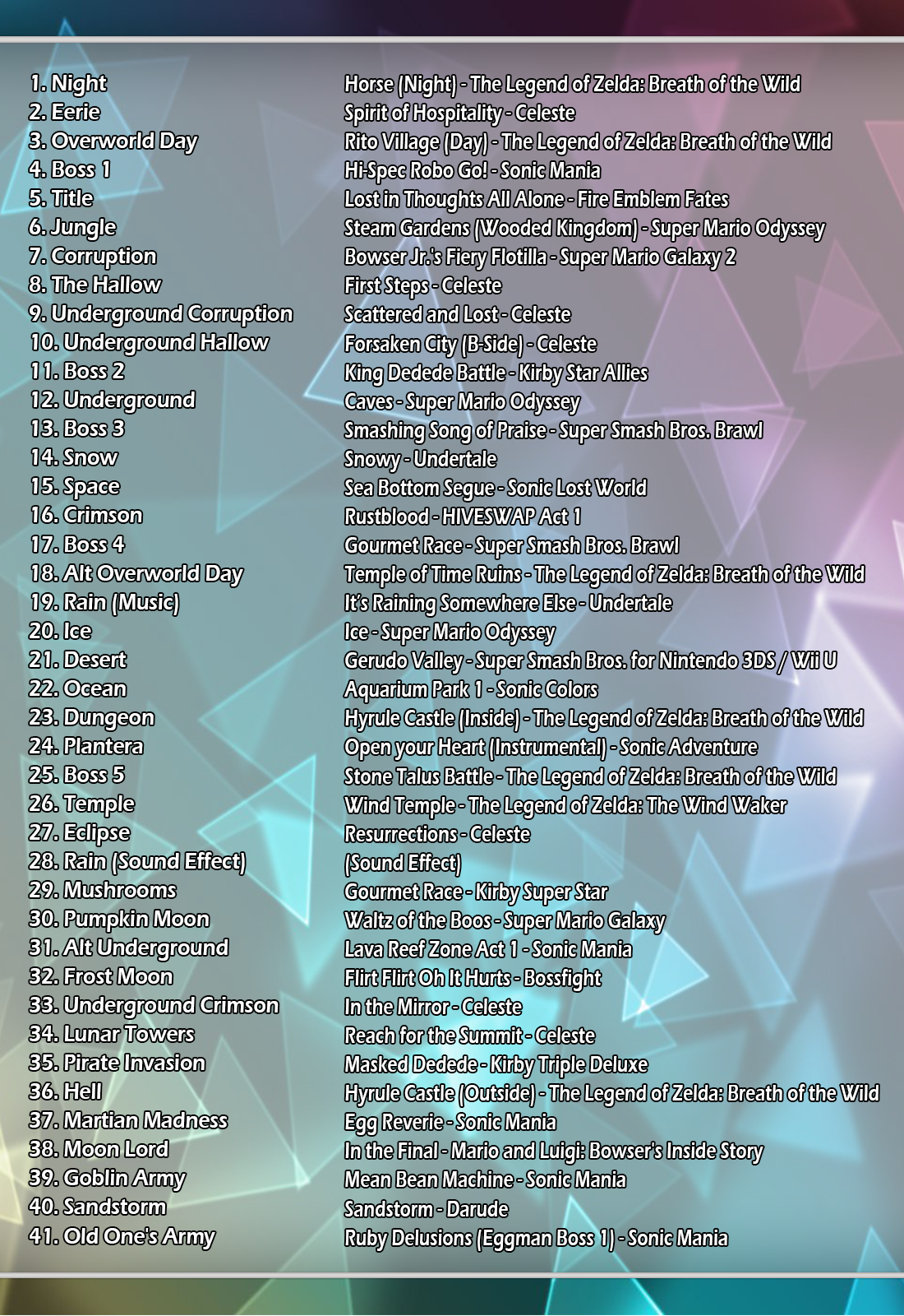 Mixed Tracklist V51.png