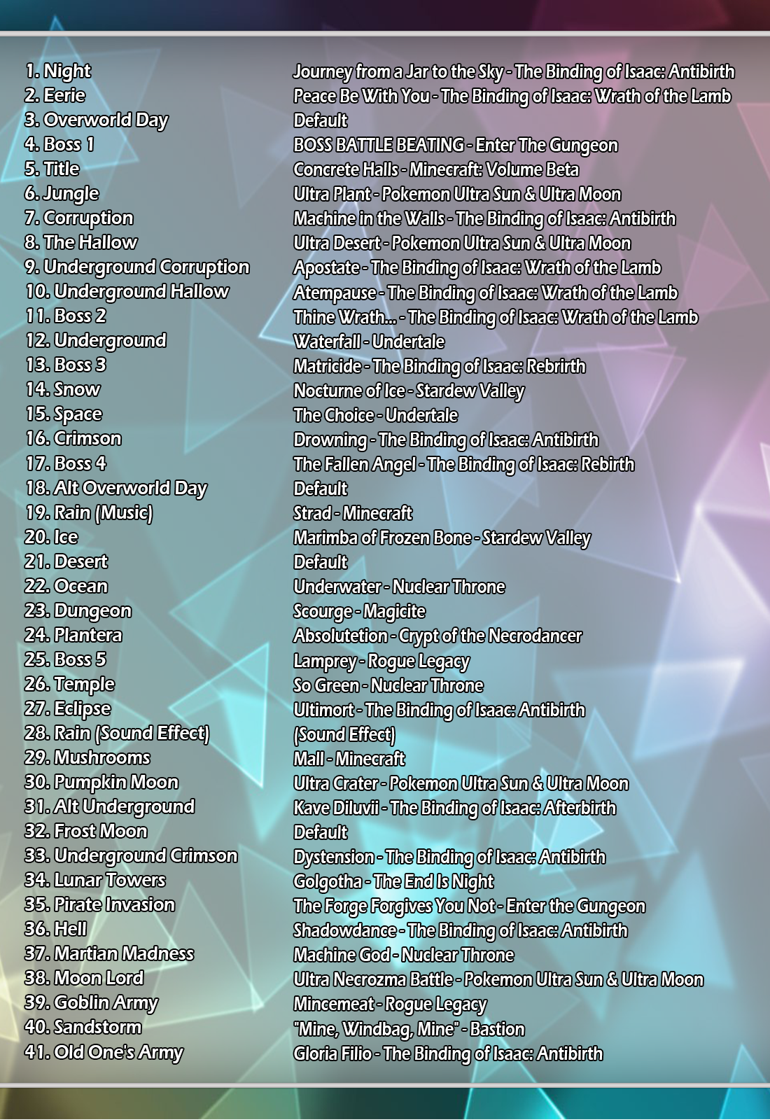 Mixed Tracklist V52.png