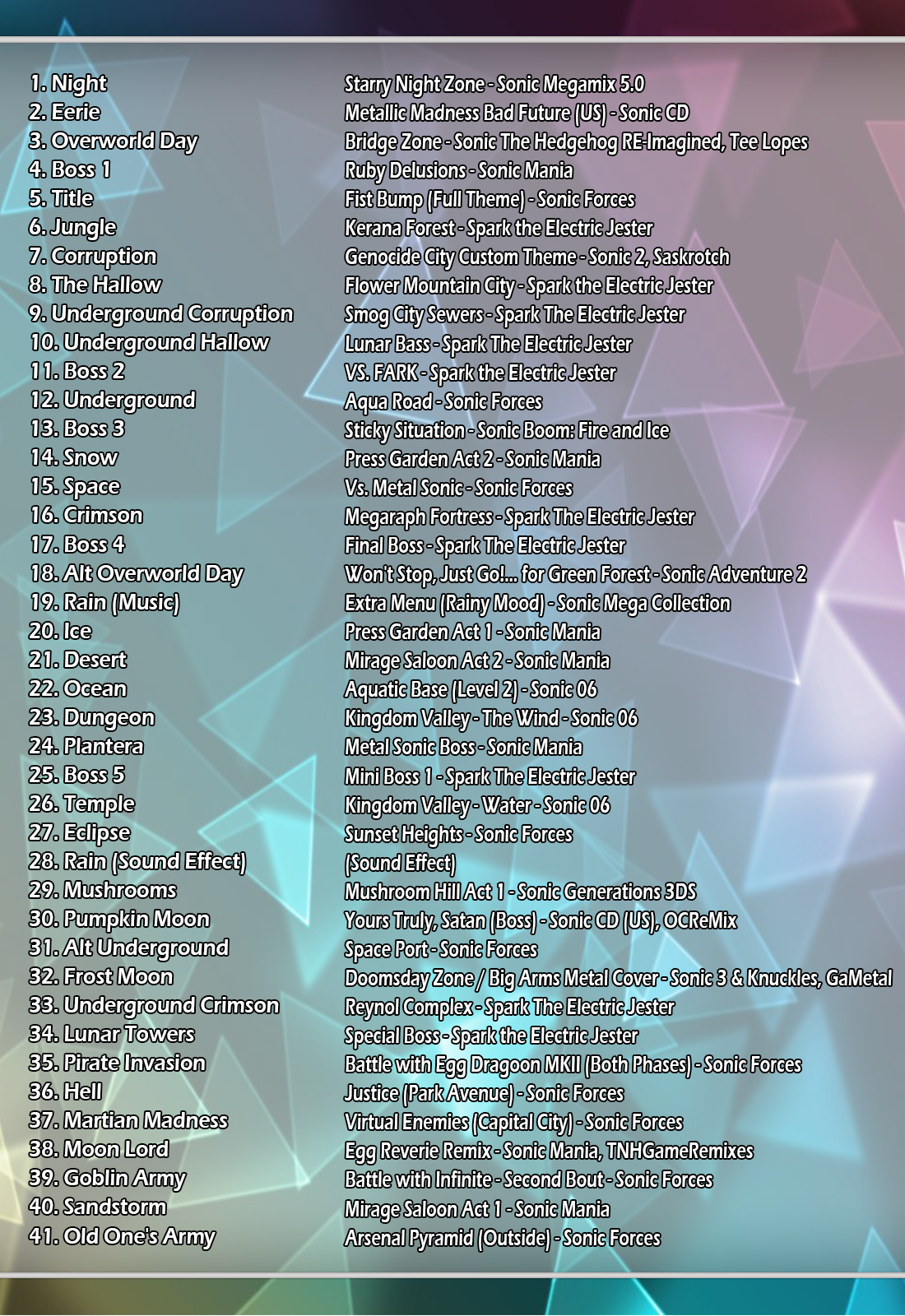 Mixed Tracklist V53.png