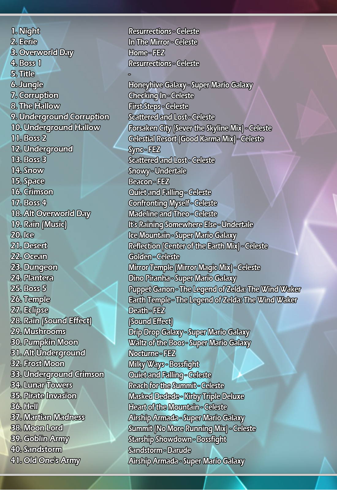 Mixed Tracklist V55.png