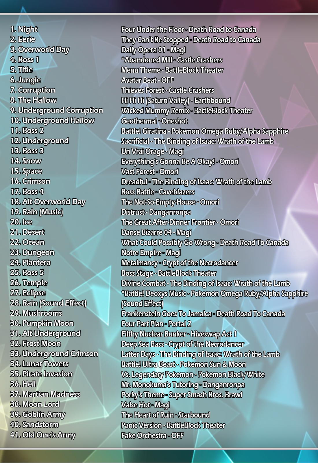 Mixed Tracklist V57.png