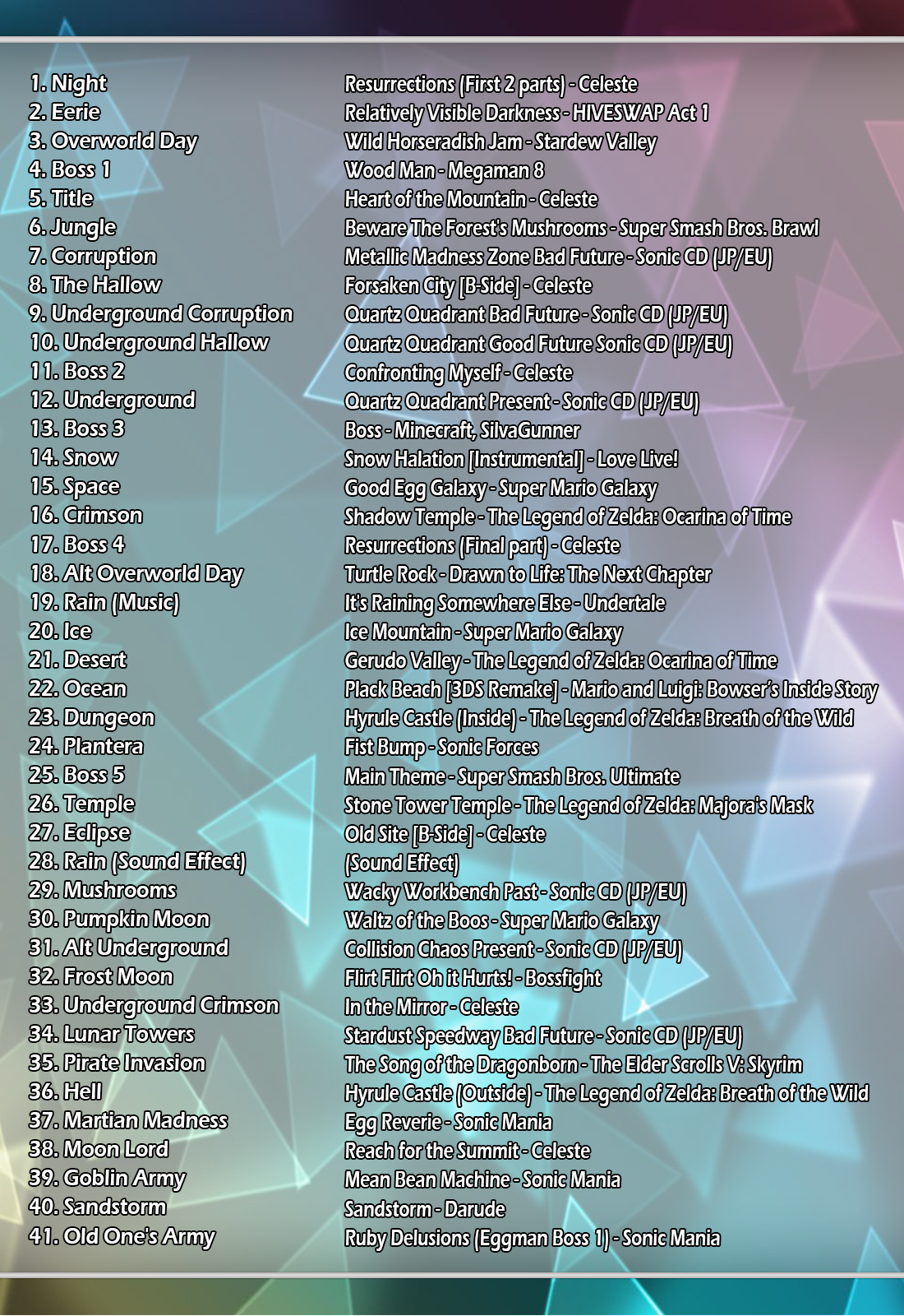 Mixed Tracklist V63.png