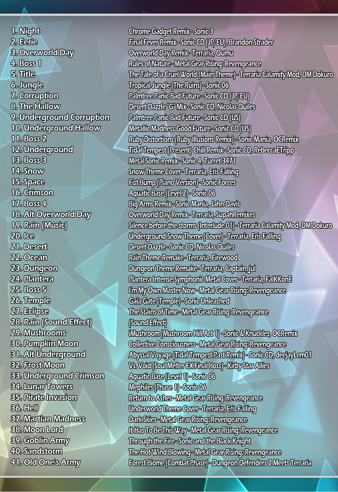 Mixed Tracklist V66.png