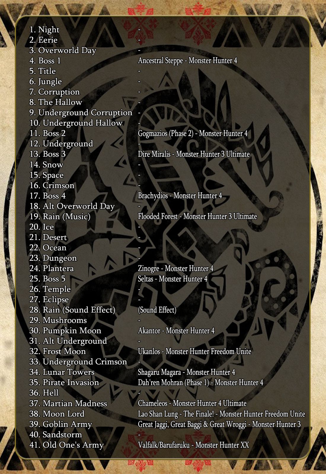 Monster Hunter Tracklist.png