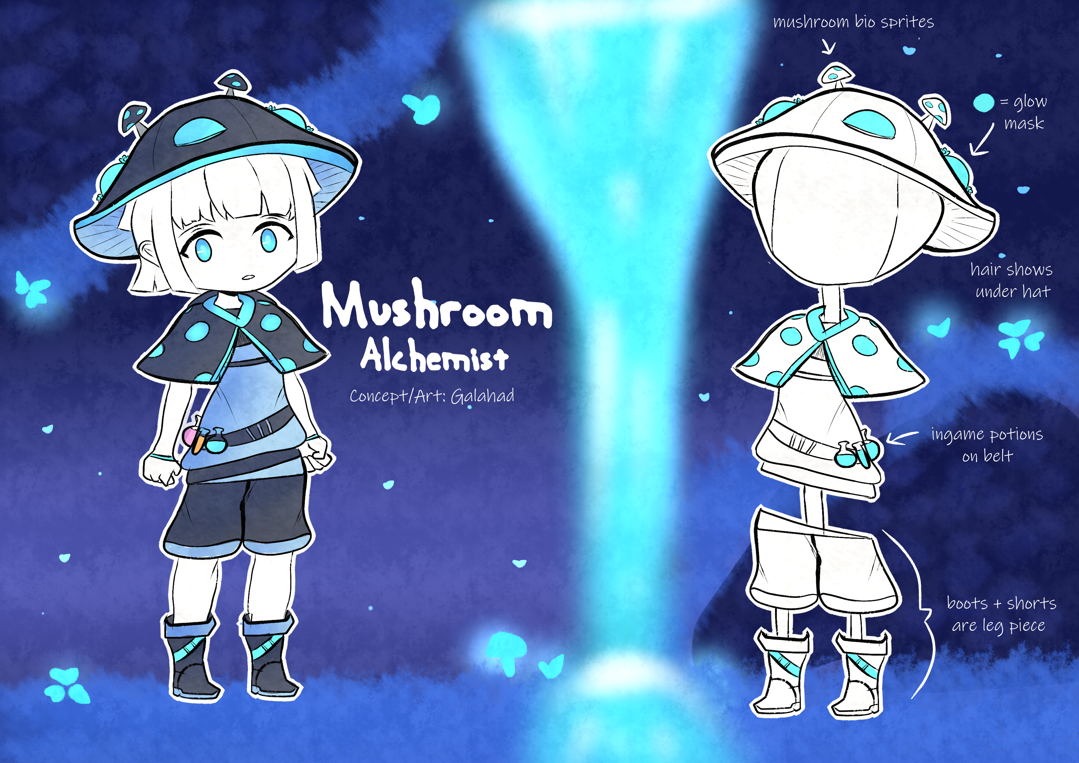 mushroom alchemist complete.png