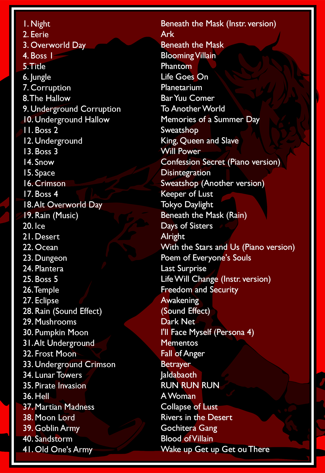 Persona Tracklist.png