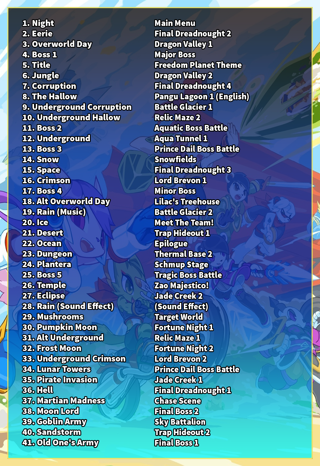 Planet Freedom Tracklist.png