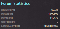 quality forum statistics.PNG