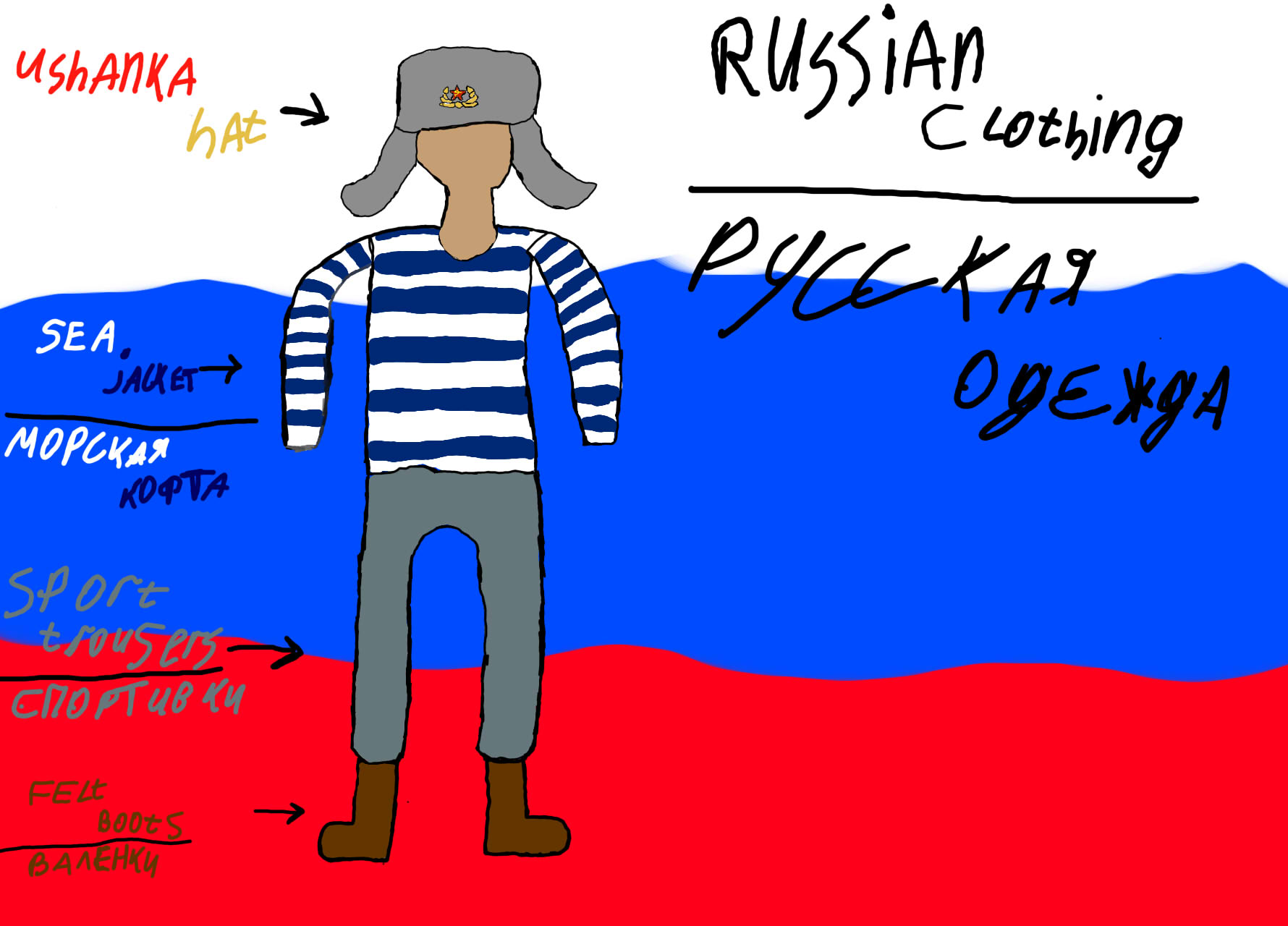 Russian clothing.jpg