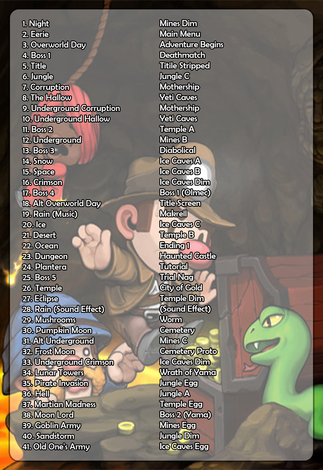 Spelunky Tracklist.png